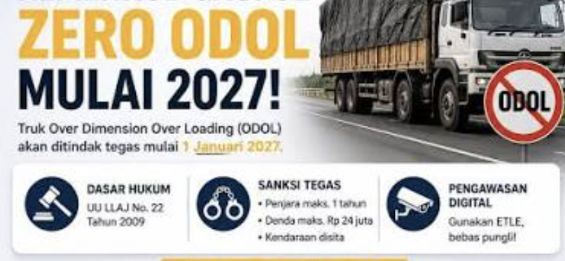 Gambar ketentuan dimensi kendaraan angkutan barang